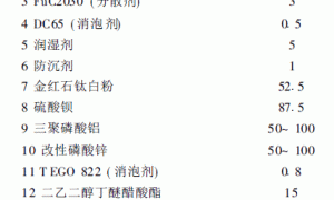 水性双组分聚氨酯防腐涂料配方