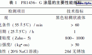一种特殊的耐沙石冲击涂层系统