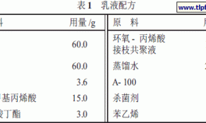 室温固化型水性环氧防腐涂料的研制