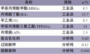 含氟丙烯酸酯防锈乳液的合成研究