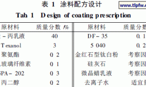 仿生自清洁外墙涂料的制备