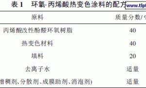 丙烯酸改性酚醛环氧树脂热变色涂料的研究