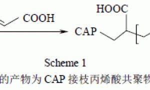 纤维素酯在涂料中的研究与应用