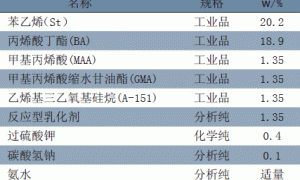 无皂苯丙防锈乳液的合成研究