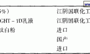 有机-无机(硅溶胶)复合涂料的制备