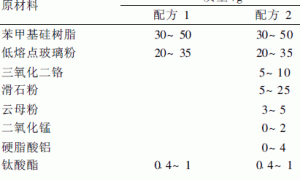有机硅耐高温涂料二次成膜机理的探讨