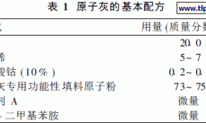 超低成本原子灰专用树脂的制备