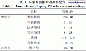 环氧聚氨酯耐油涂料的研制