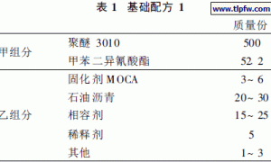 石油沥青聚氨酯防水涂料的研制