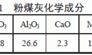 粉煤灰对自流平砂浆性能的影响