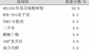 双组分可逆感温变色涂料