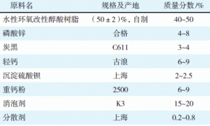 水性环氧改性醇酸树脂及其涂料的制备
