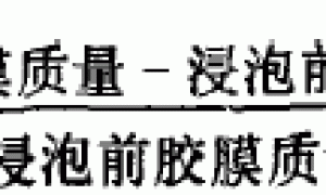 添加剂对纯丙乳液性能的影响研究
