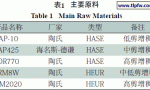中高PVC内墙乳胶漆流变体系的选择