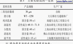 二氧化硅气凝胶隔热涂料的性能评价