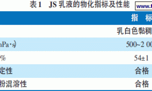 复合交联型JS防水乳液的研制