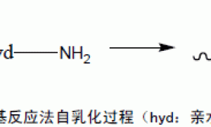 环氧树脂涂料的水性化