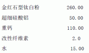 竹醋液在净味抗菌内墙乳胶漆中的应用