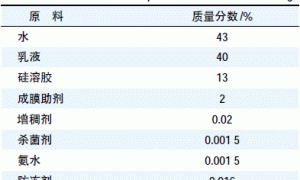 双组分仿砖涂料的研制