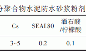 三元复合胶凝体系聚合物水泥防水砂浆的性能与应用