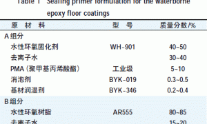 水性环氧地坪涂料的研制及施工应用