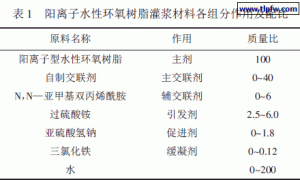 阳离子型水性环氧树脂灌浆材料的制备