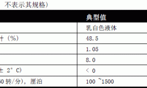 易韧达(ELASTENE) 2475丙烯酸聚合物乳液