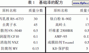 高仿真水性多彩涂料制备工艺研究