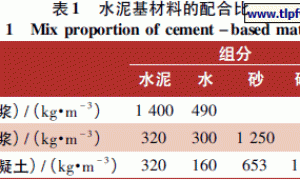 渗透型防水涂料渗透深度的试验研究