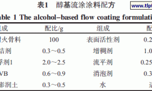 一种低粘度醇基流涂涂料的研究