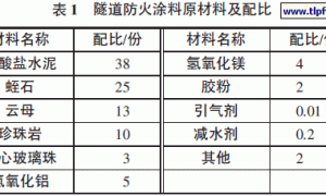 隧道防火涂料施工工艺研究