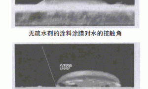 疏水性非微珠型建筑反射隔热涂料性能研究