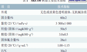 FEVE涂覆型光伏背膜涂料的研制