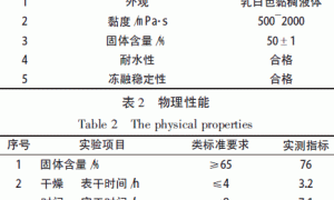 用于JS防水涂料的醋丙乳液的合成