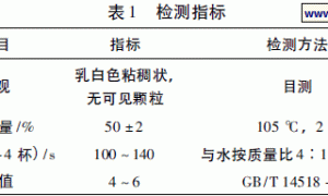 三元共聚醋丙乳液的研制