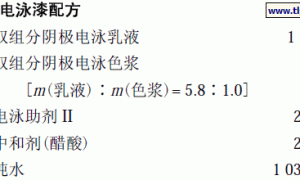 电泳漆pH对漆膜质量的影响