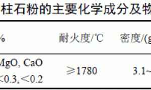 新型铸钢醇基涂料的研究