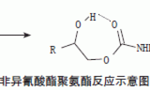 新型水性非异氰酸酯聚氨酯涂料的开发应用