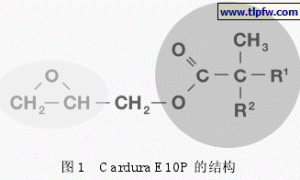 水性树脂及低VOC清漆的制备工艺