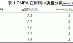 硬段含量对聚酯型水性聚氨酯的影响