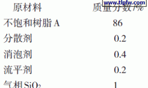 乐器漆的研制