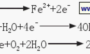 抗阴极剥离的重防腐环氧粉末涂料配方研究