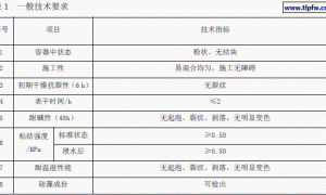 《硅藻泥装饰壁材》（JC/2177-2013）