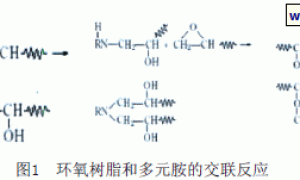 用于重防腐的水性双组分环氧/胺底漆