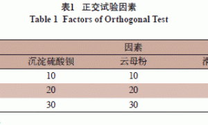 环保型环氧耐候涂层的研制