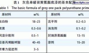 单罐装聚氨酯底漆的制备及应用