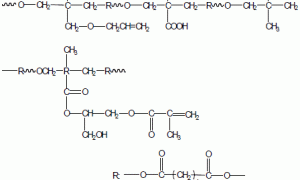 GMA改性水性光固化不饱和聚酯乳液的合成
