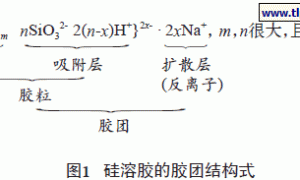 以硅溶胶为主要成膜物的水性木器透明底漆的研究