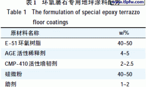 无溶剂环氧磨石地坪涂料的研究
