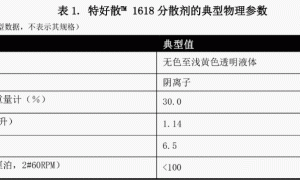 特好散1618分散剂-新一代高效经济型分散剂
